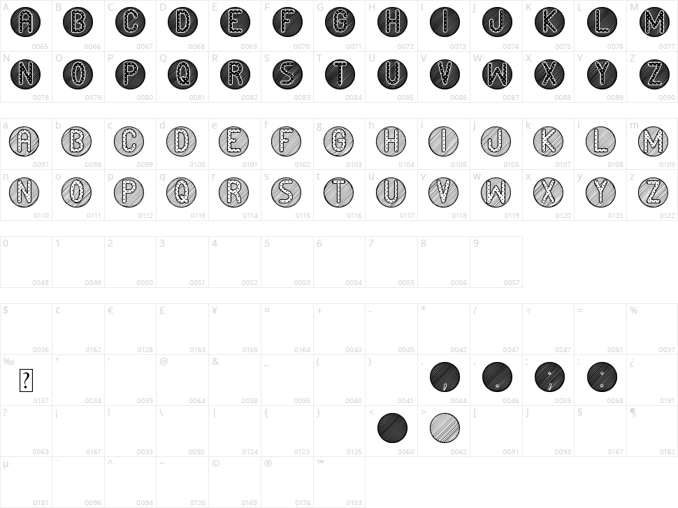 Adornada ST Character Map