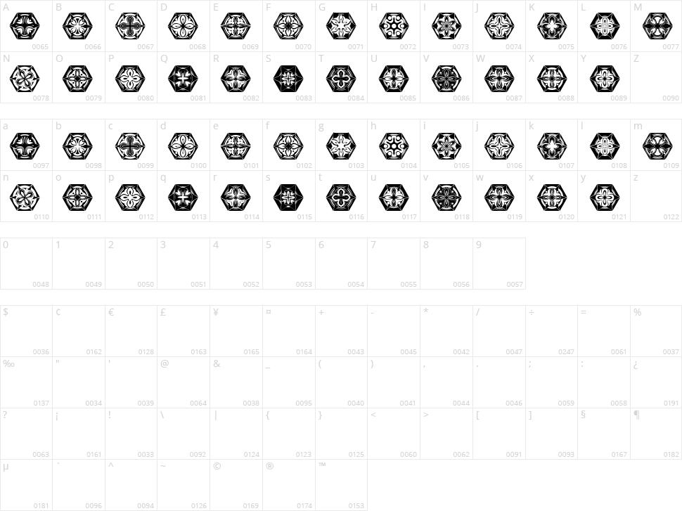 Adornos Character Map