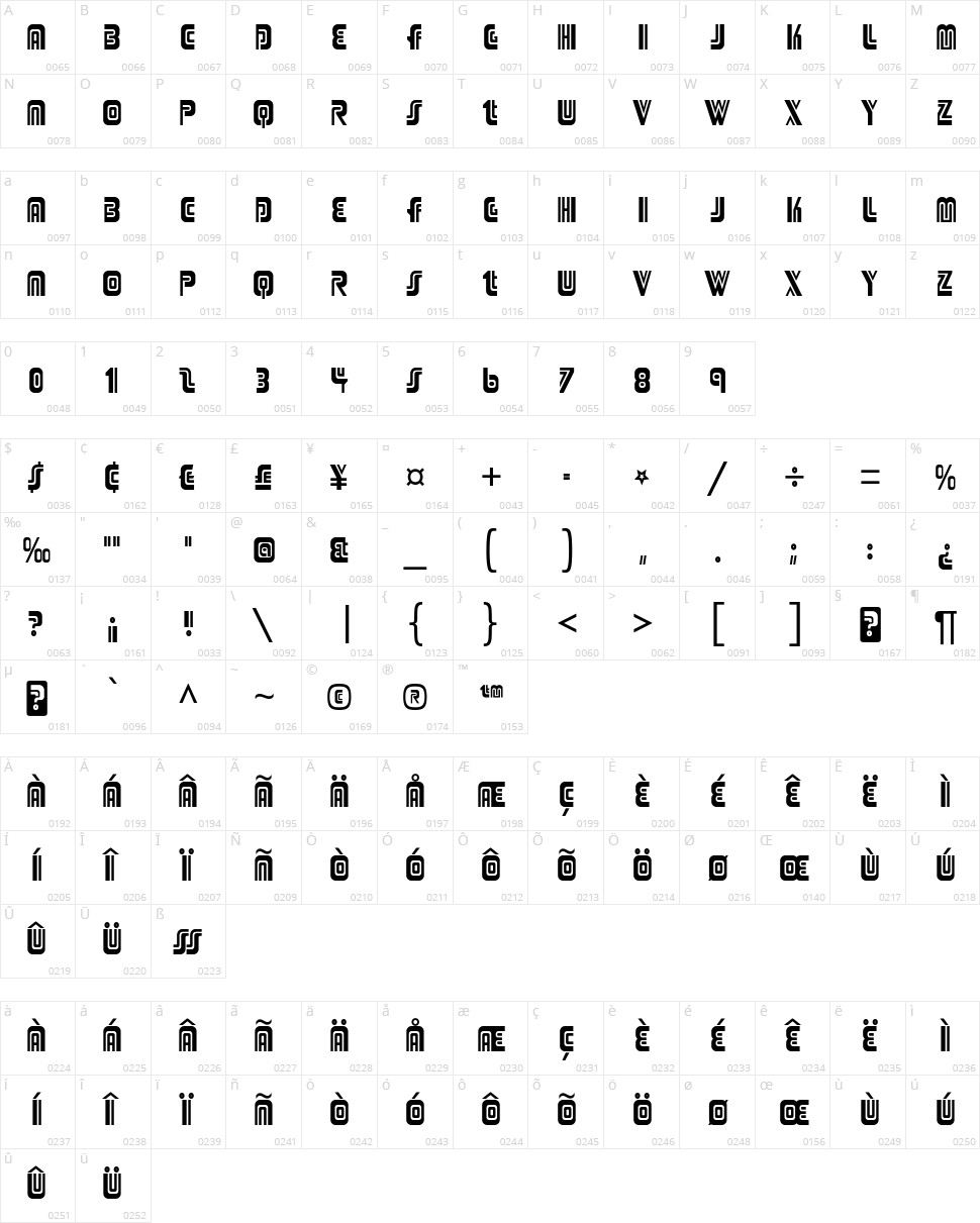 Adriator Character Map