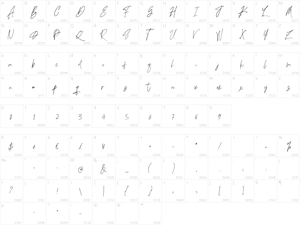 Adustine Signature Character Map