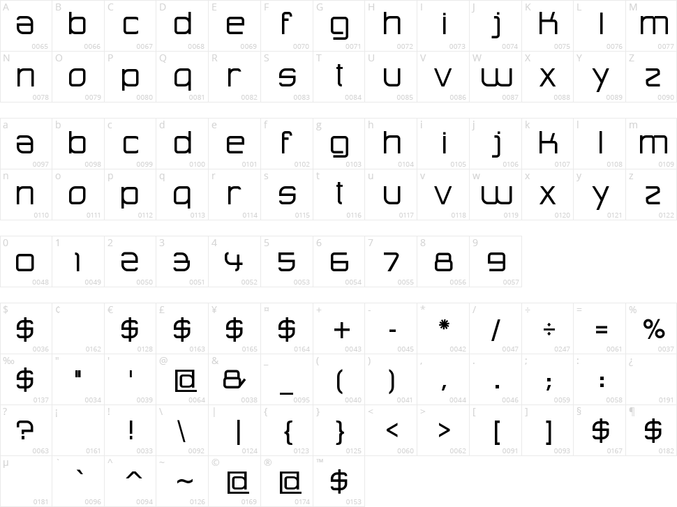 Advanced Architecture Character Map