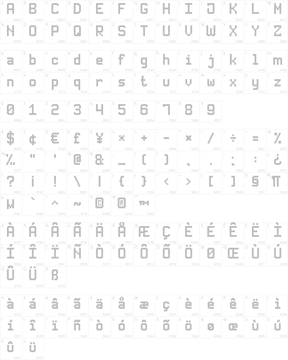 Advanced Dot Digital-7 Character Map