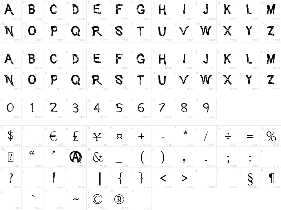 Advent Psychosis Character Map