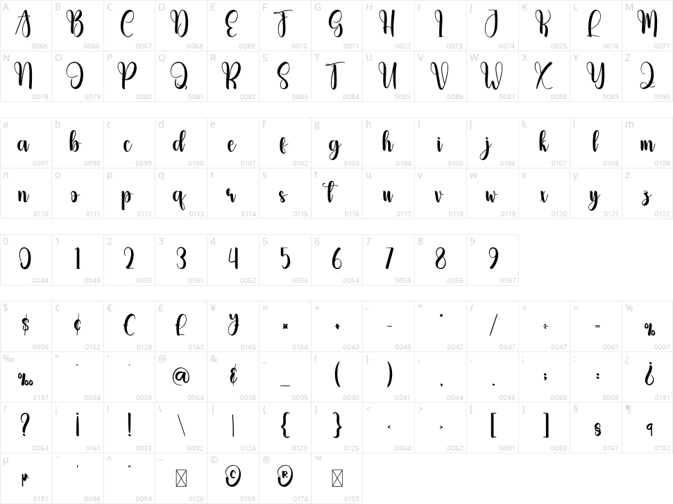 Adventday Character Map