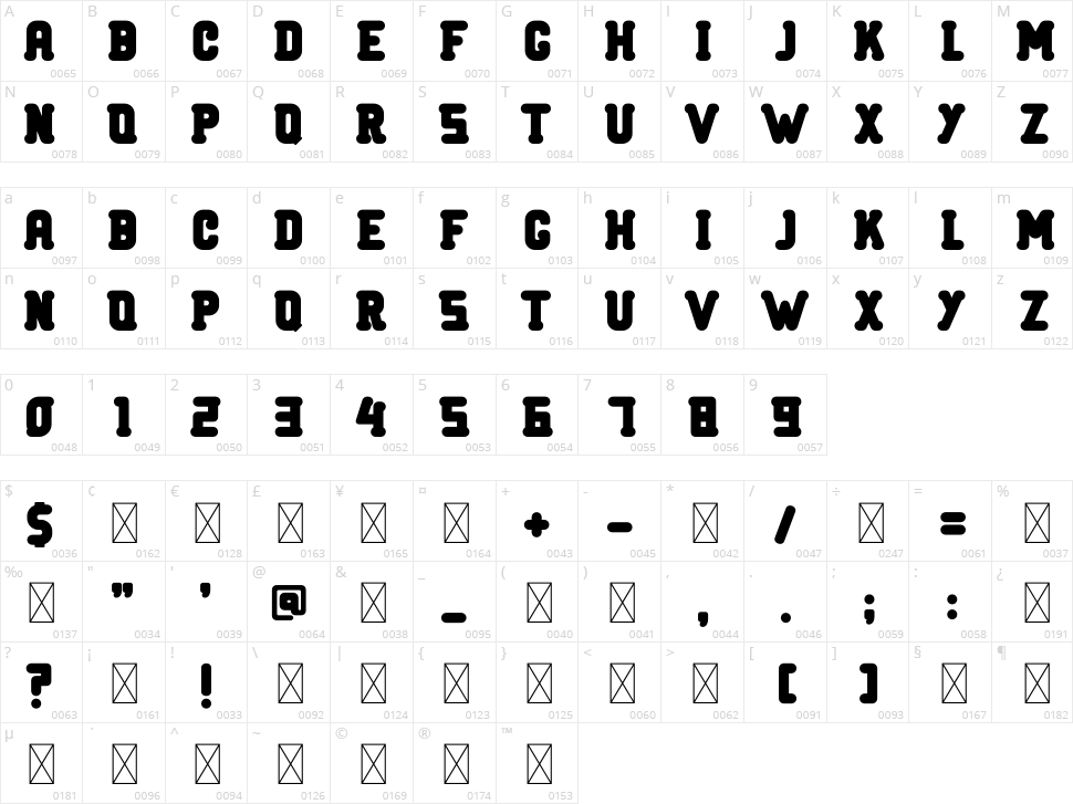 Adventure Character Map