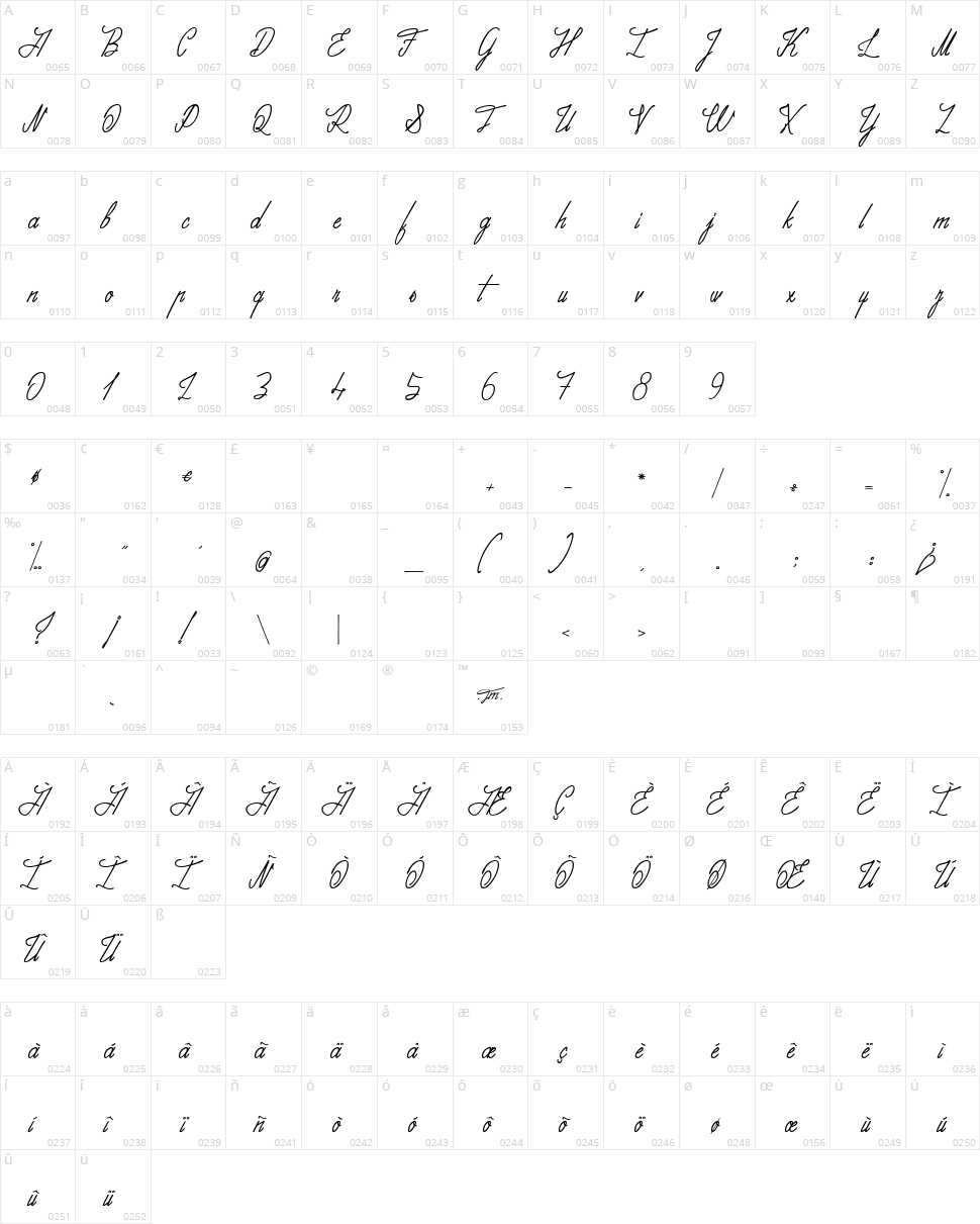 Adventures on the Mountains Character Map