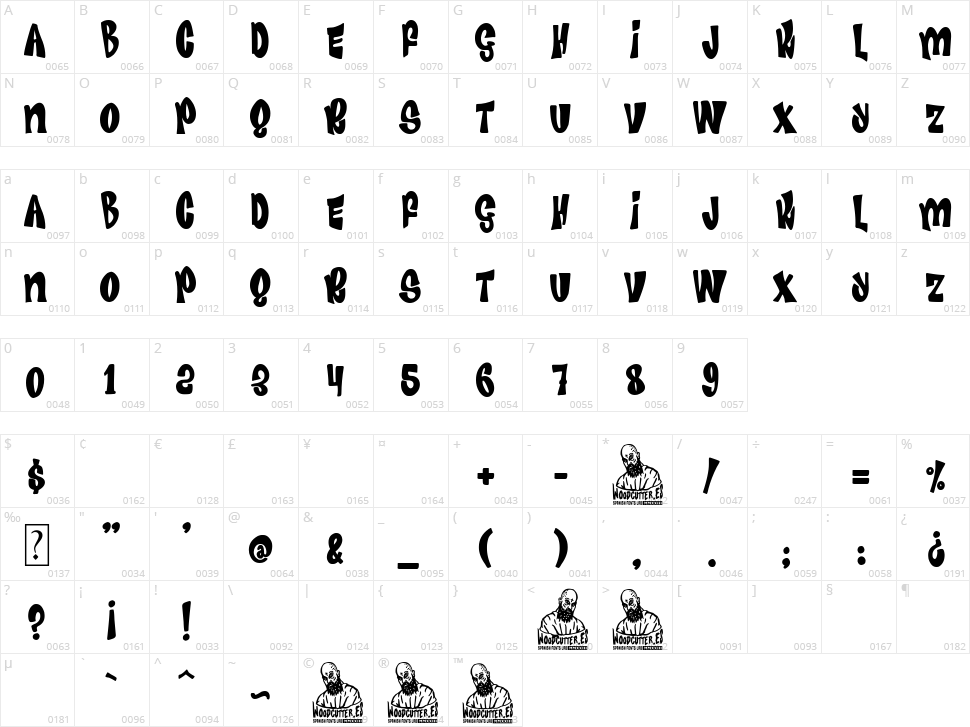 Advertising Pulp Character Map