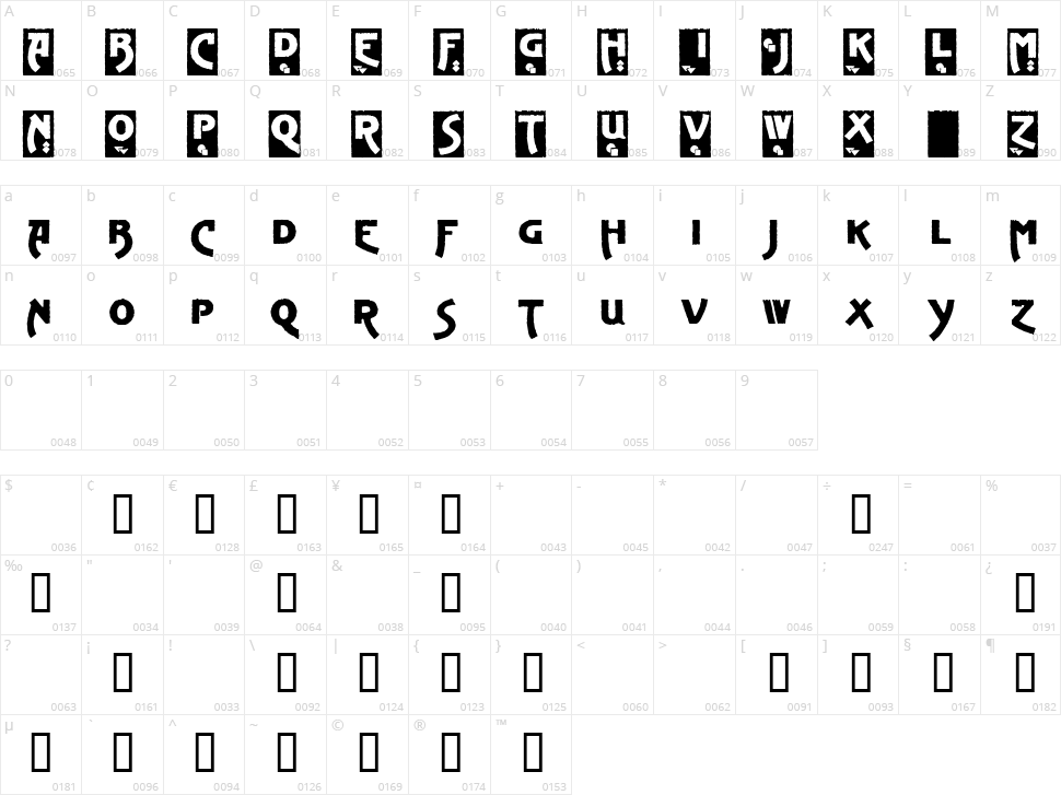 Advertising Gothic Character Map