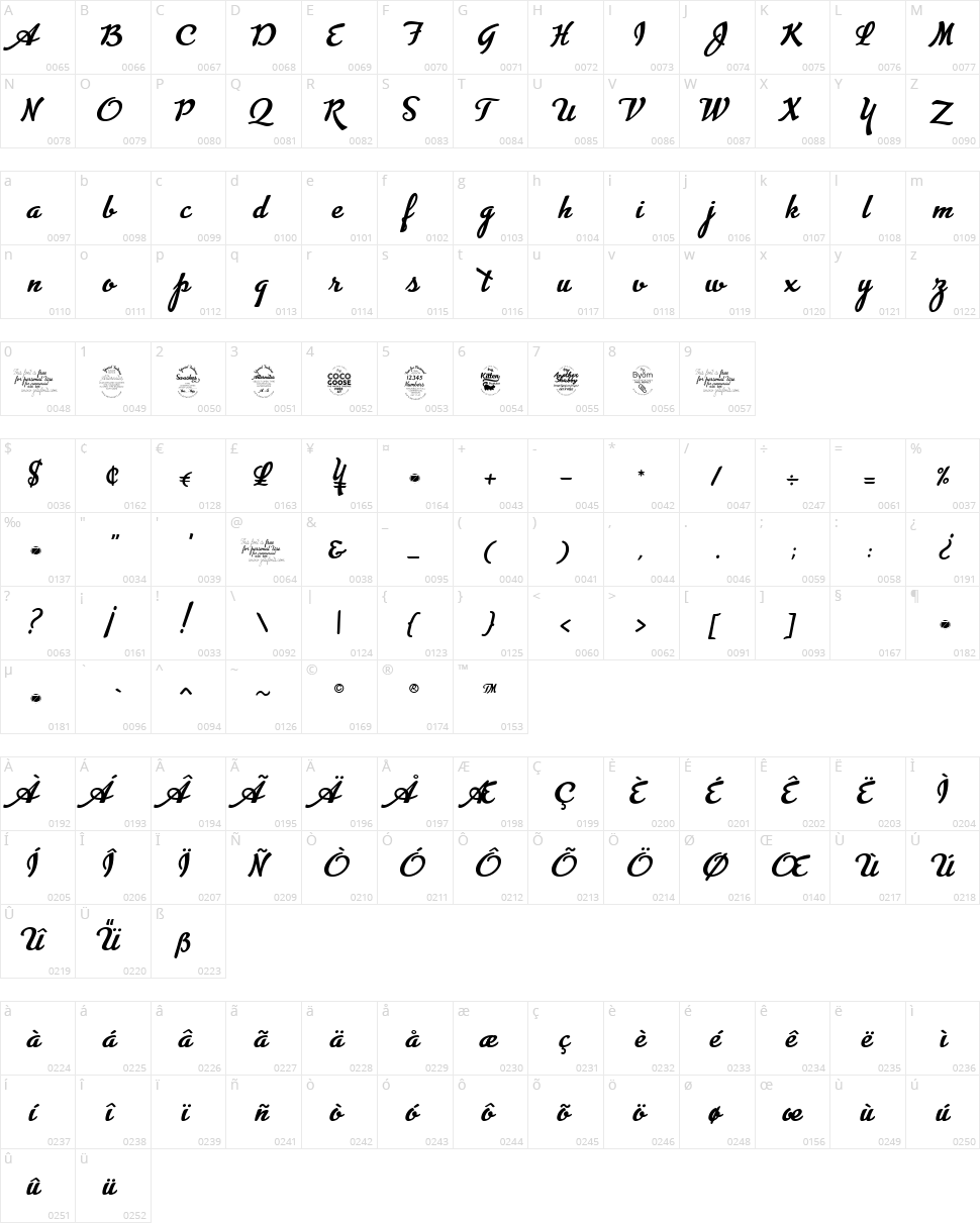 Advertising Script Character Map