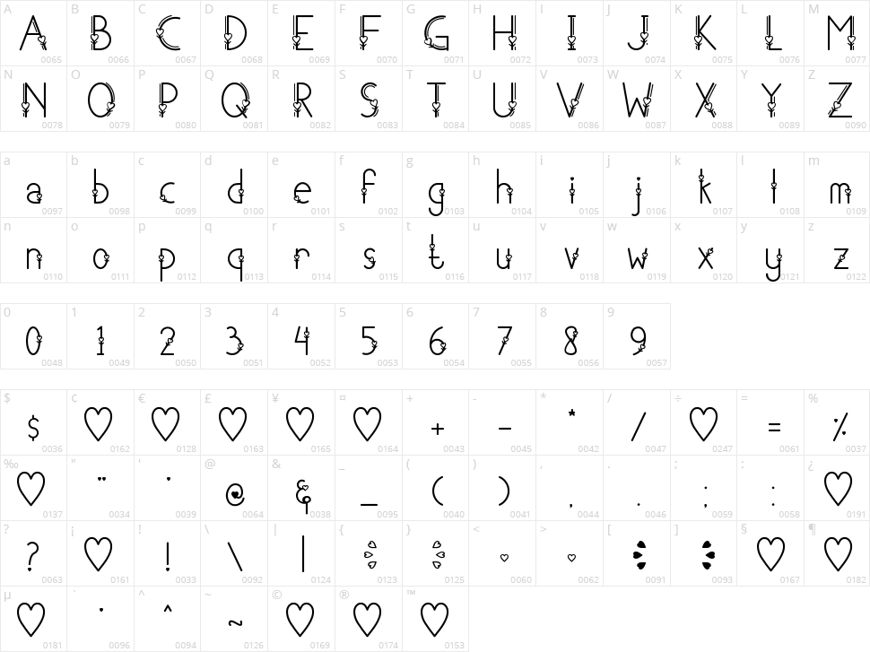 Adzkia Character Map