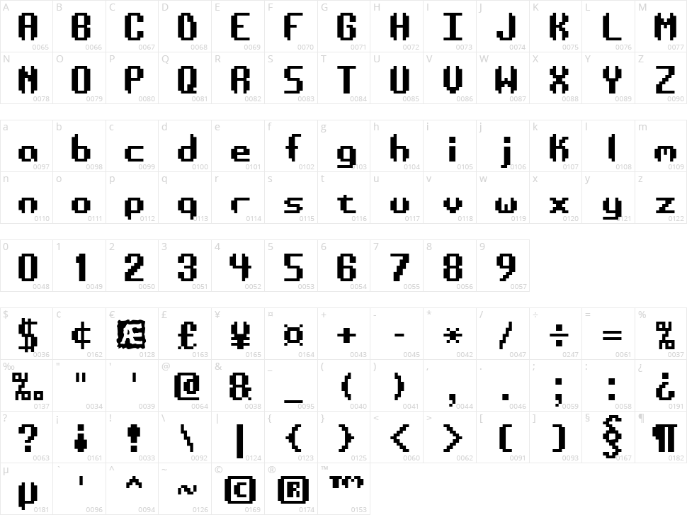 AE Systematic Character Map