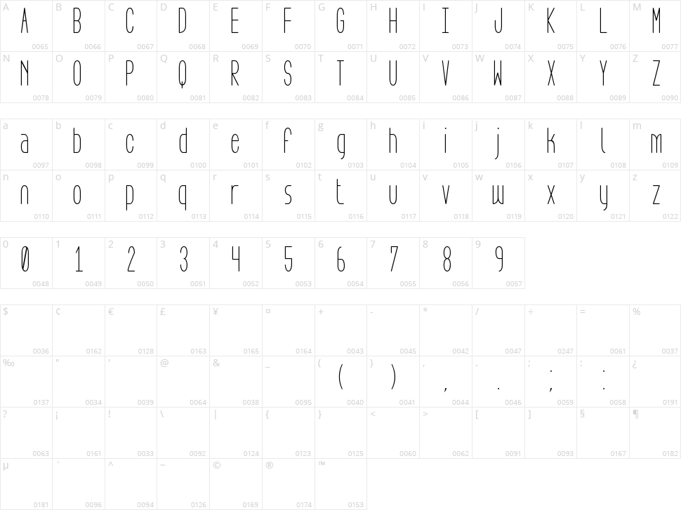 Aeg Flyon Now Character Map