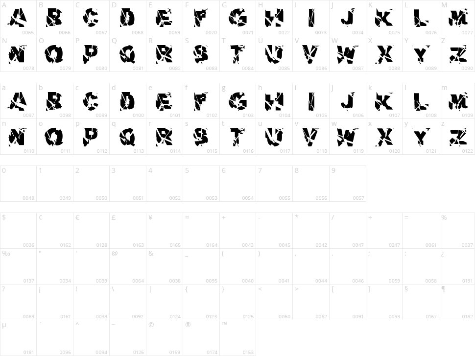 Aerial Demented Character Map