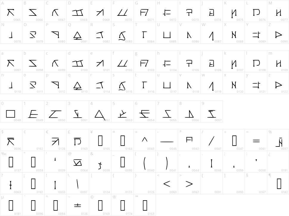 Aeridanish Script Character Map