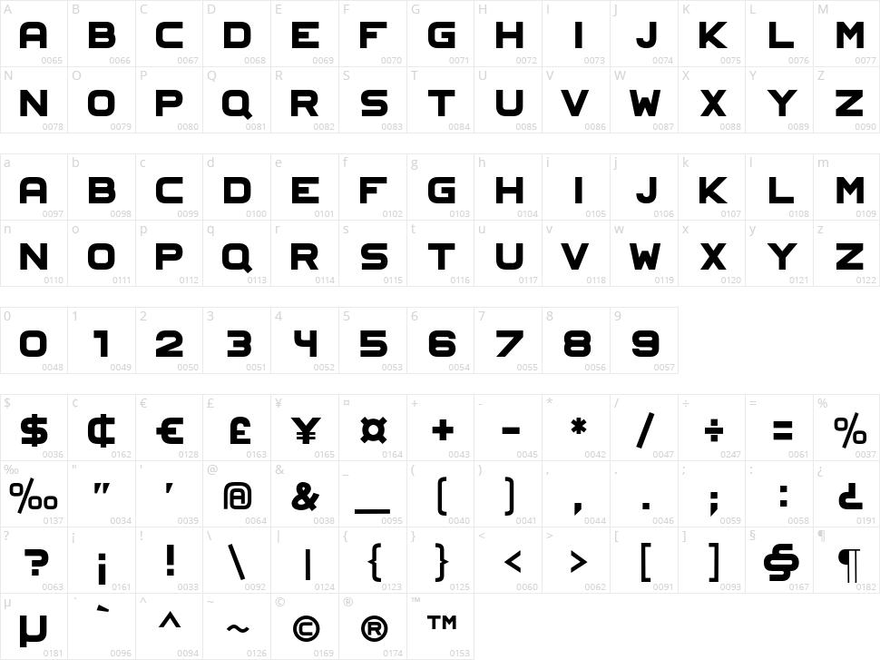 Aero Club Como Character Map