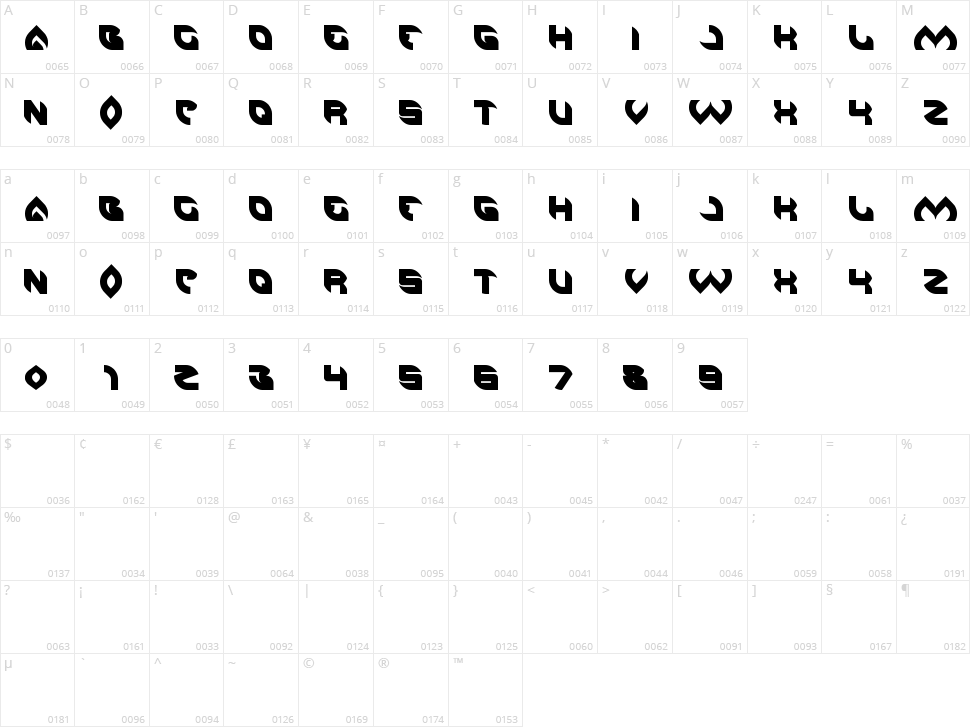 Aero Glass Character Map