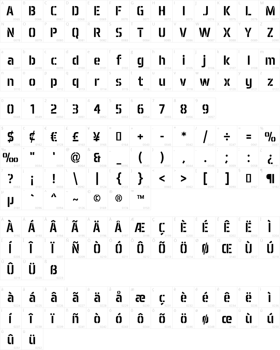Aero Matics Stencil Character Map