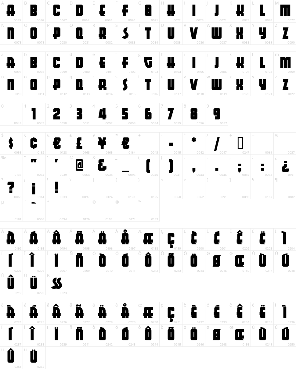 Aerojones NF Character Map