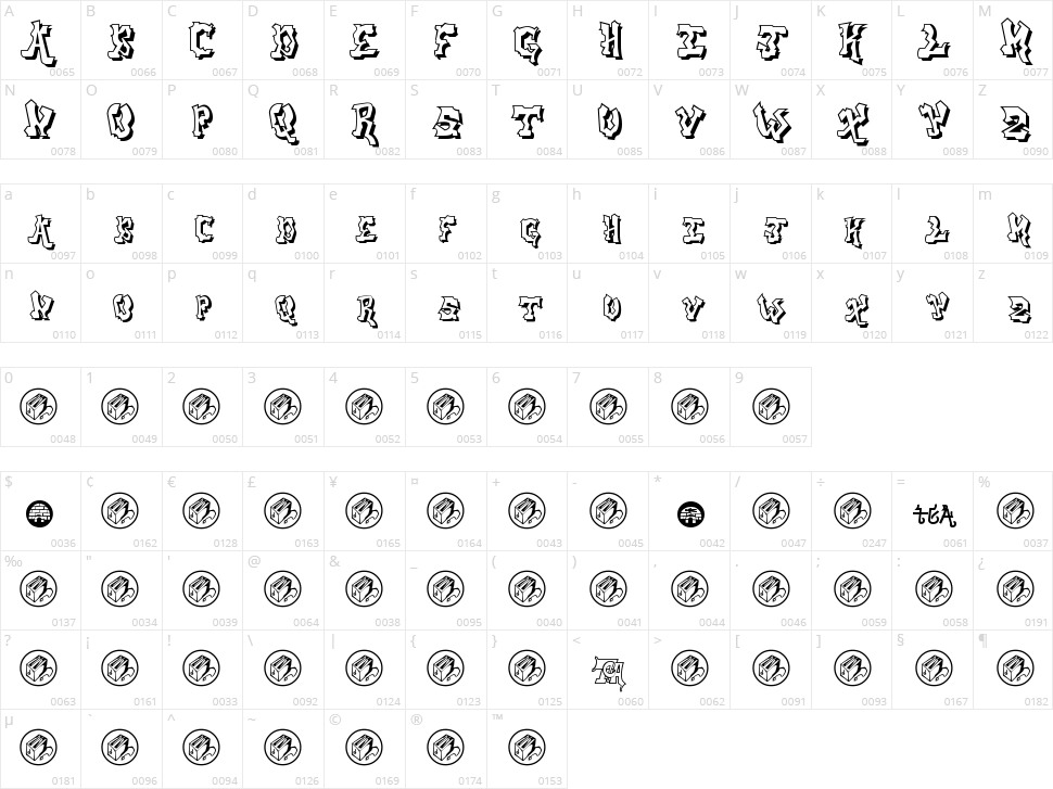Aerosol Menace Character Map