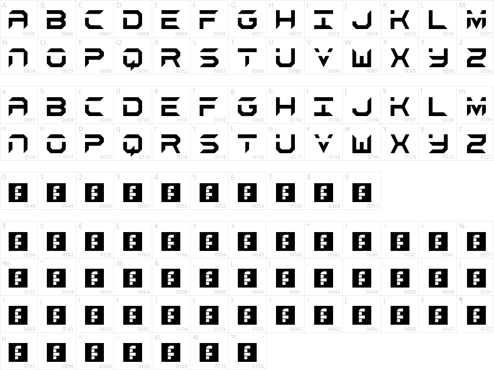 Aerospace Character Map