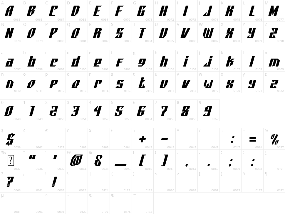 Aeroswift Character Map