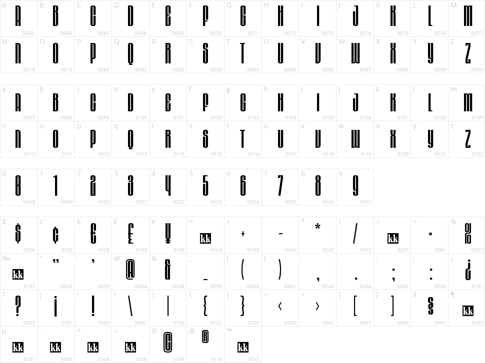 Aeroxys Character Map