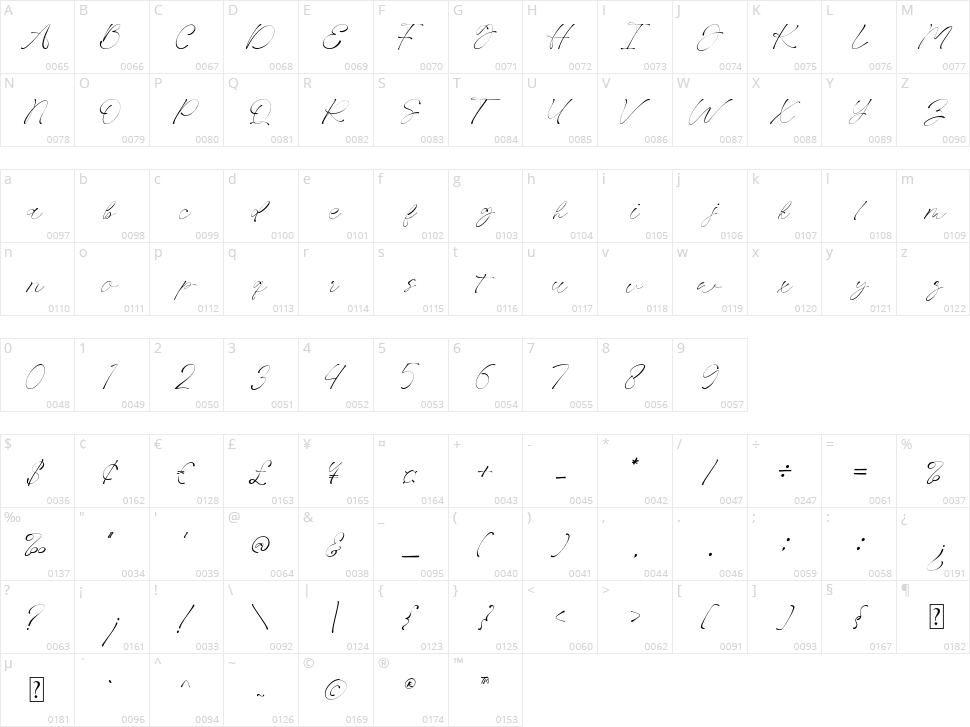 Aerpthine Character Map
