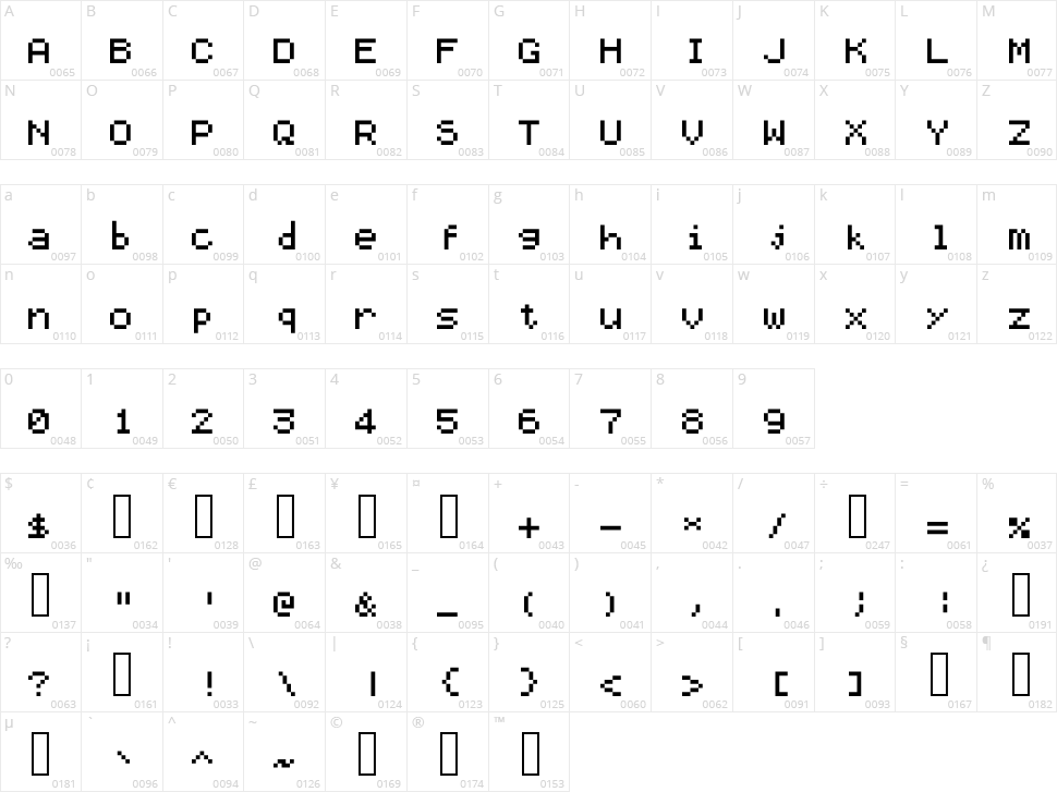 AerxFont Character Map