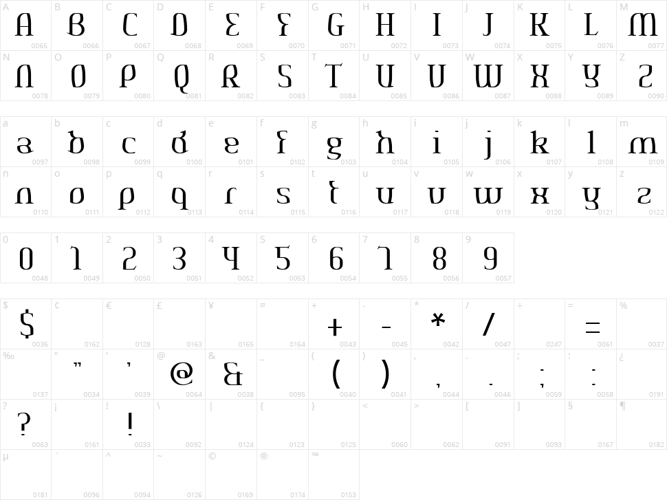 Aeshma Deava OldSerif Character Map