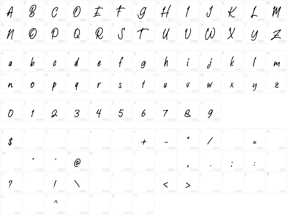 Aesthetic Notes Character Map