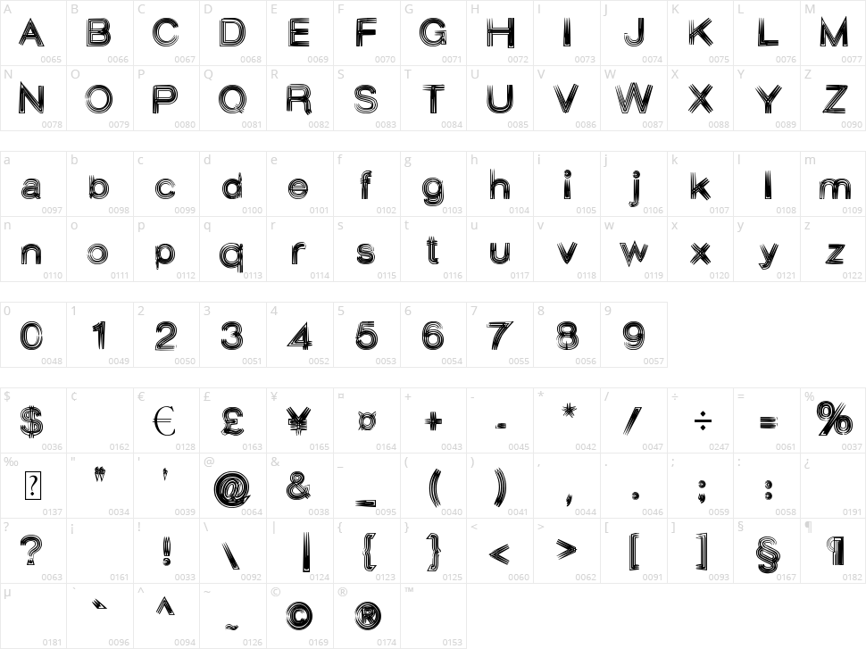 Aesthetica Character Map