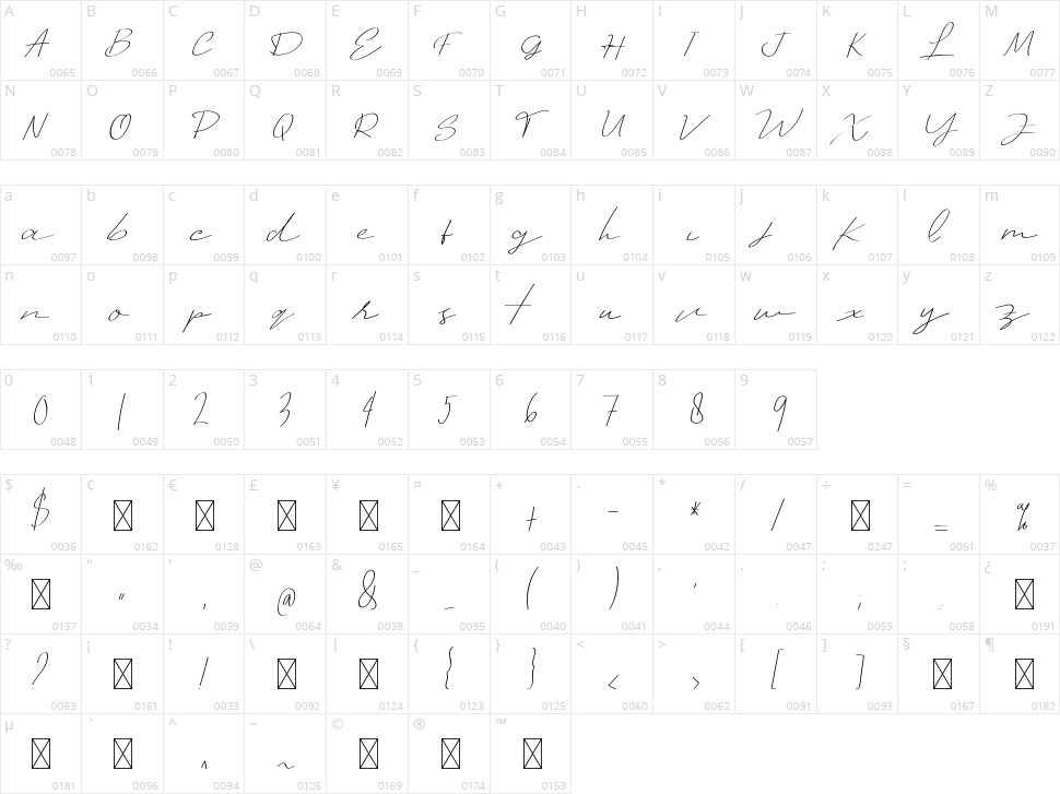 Aesthetika Character Map