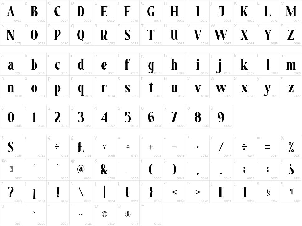 Aesthico Character Map