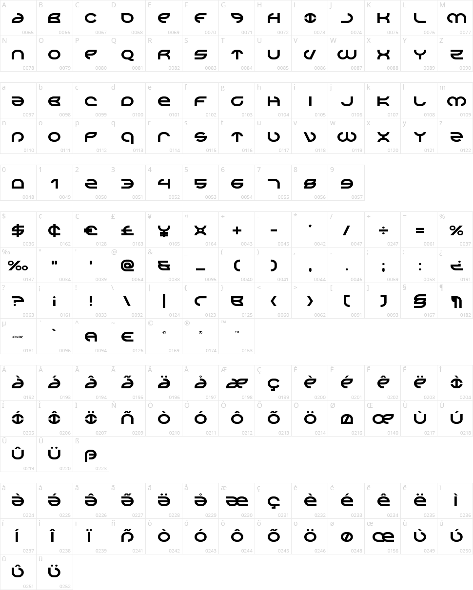Aetherfox Character Map