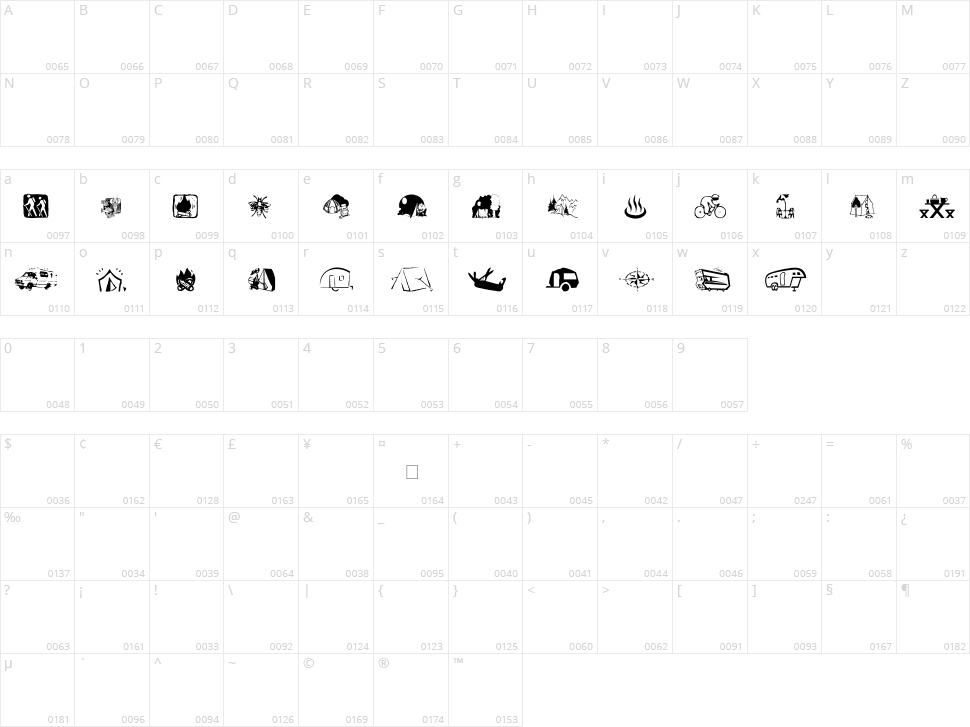 AEZ Camping Character Map