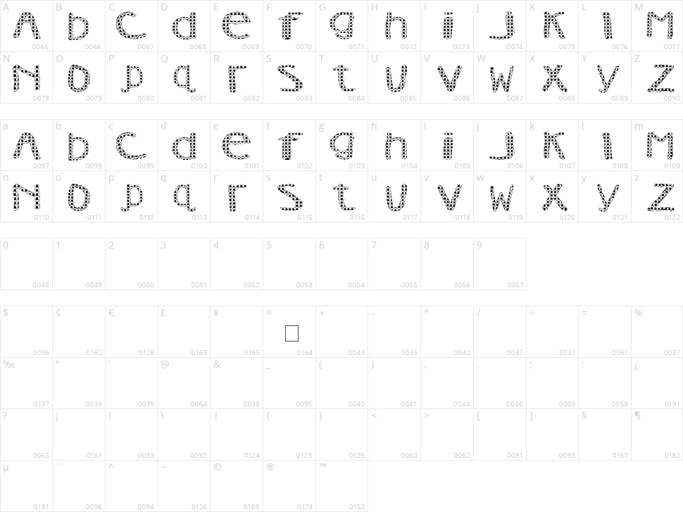 AEZ Vanity Character Map