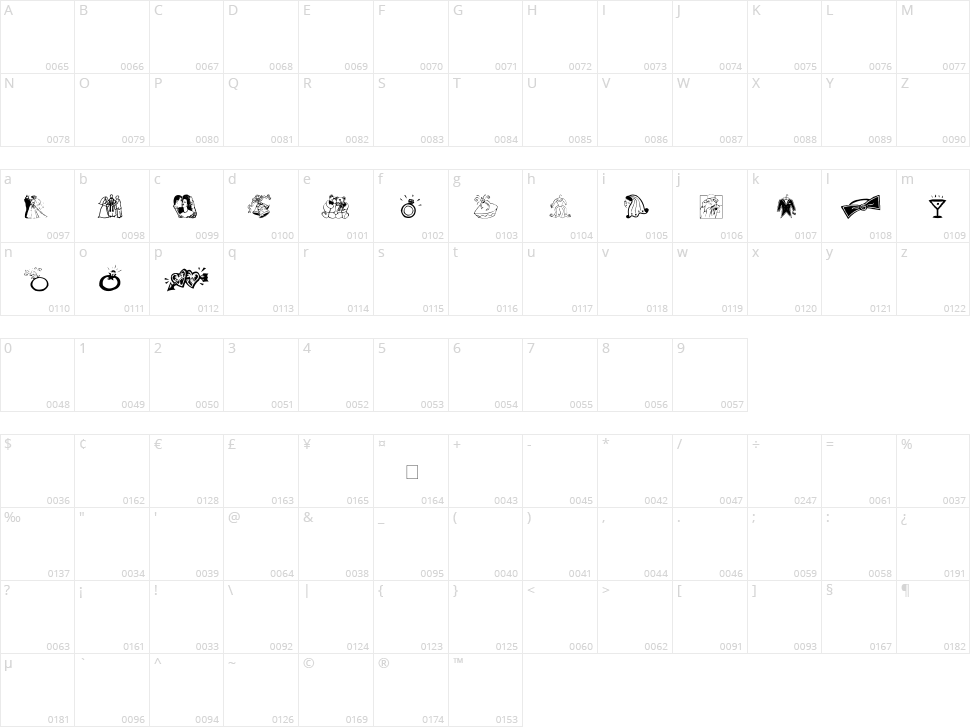 AEZ Wedding Dings Character Map