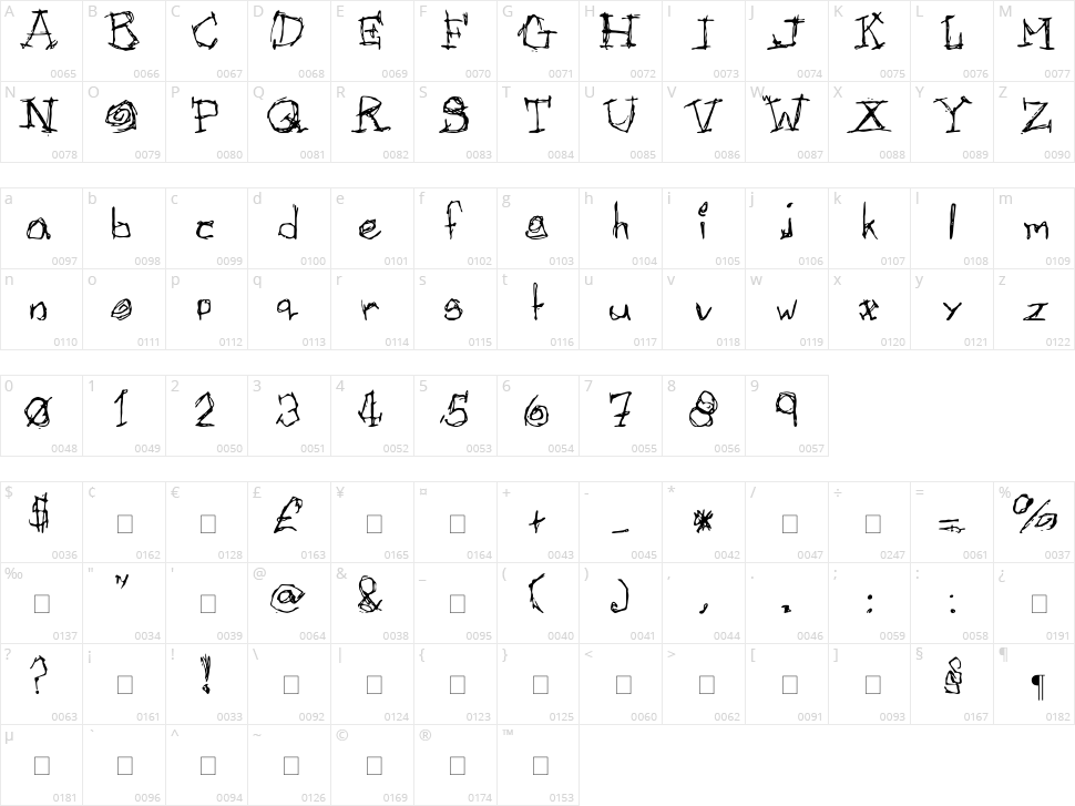 Afectionless Character Map