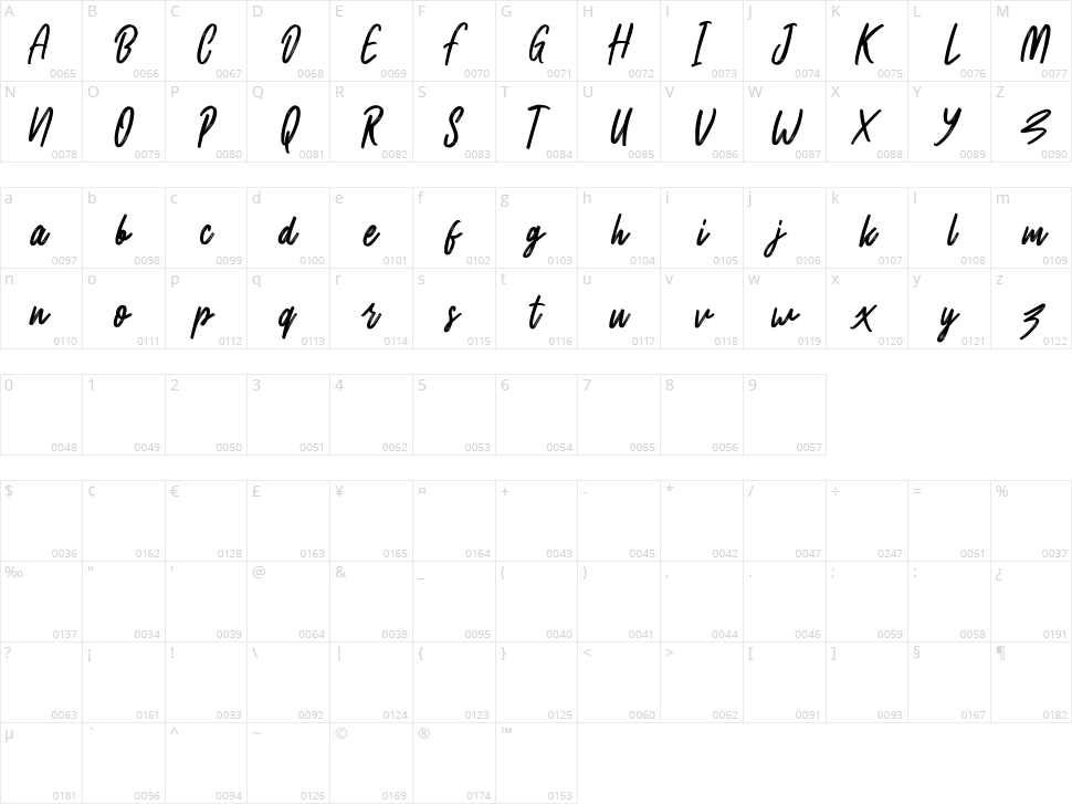 Affectsides Character Map