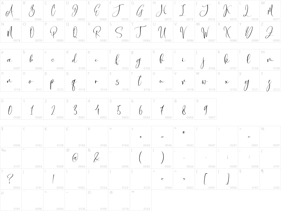 Afissta Character Map