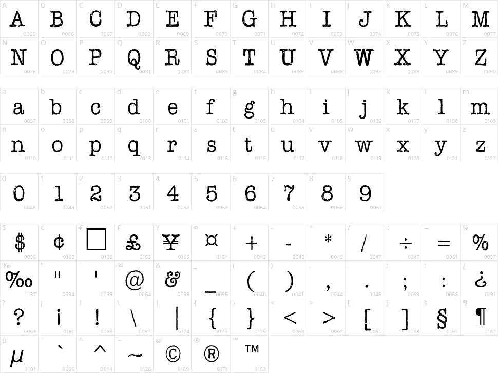 AFL Font Pespaye Nonmetric Character Map