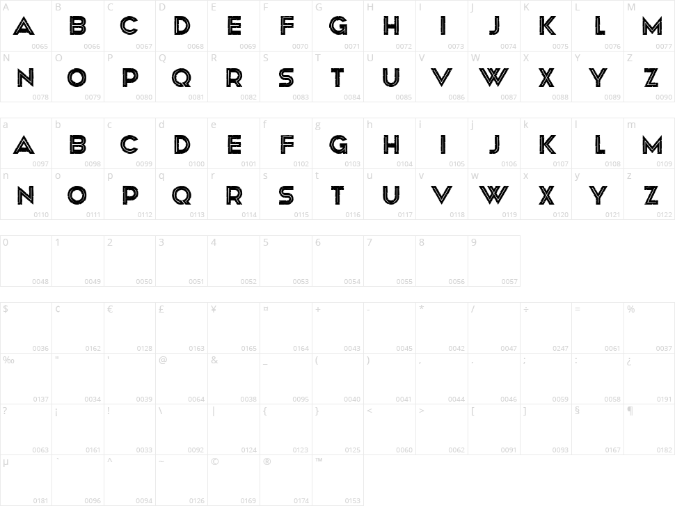 Africa Character Map