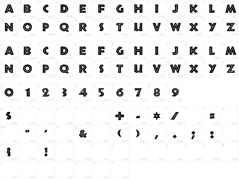 African Character Map