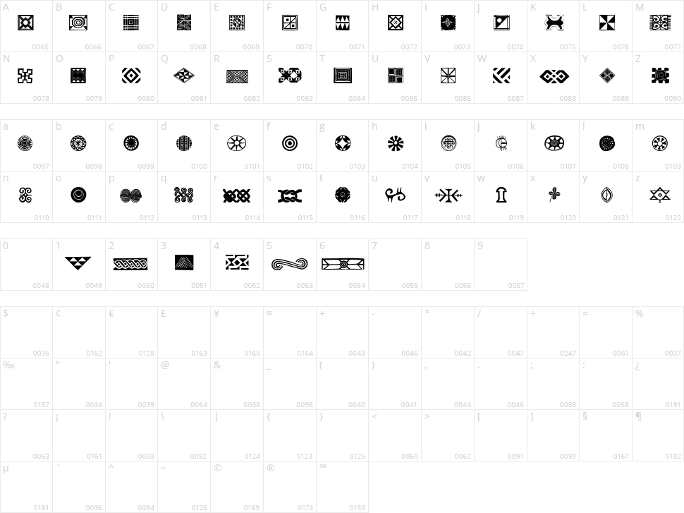 African Ornaments One Character Map