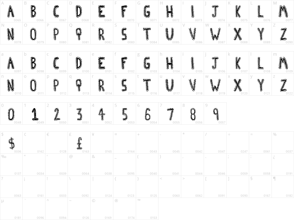 Afro House Character Map