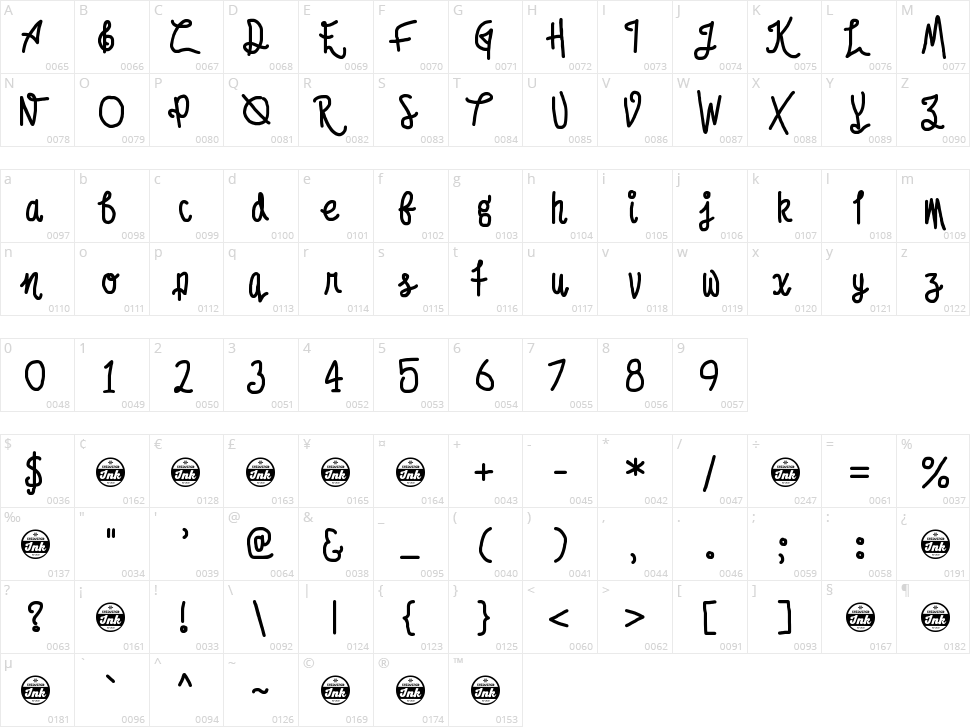 Afroed Dizzy Yak Character Map