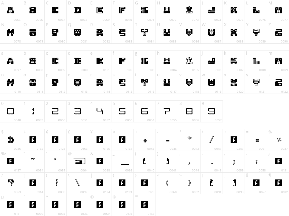 AFT1 Heterodoxa Character Map