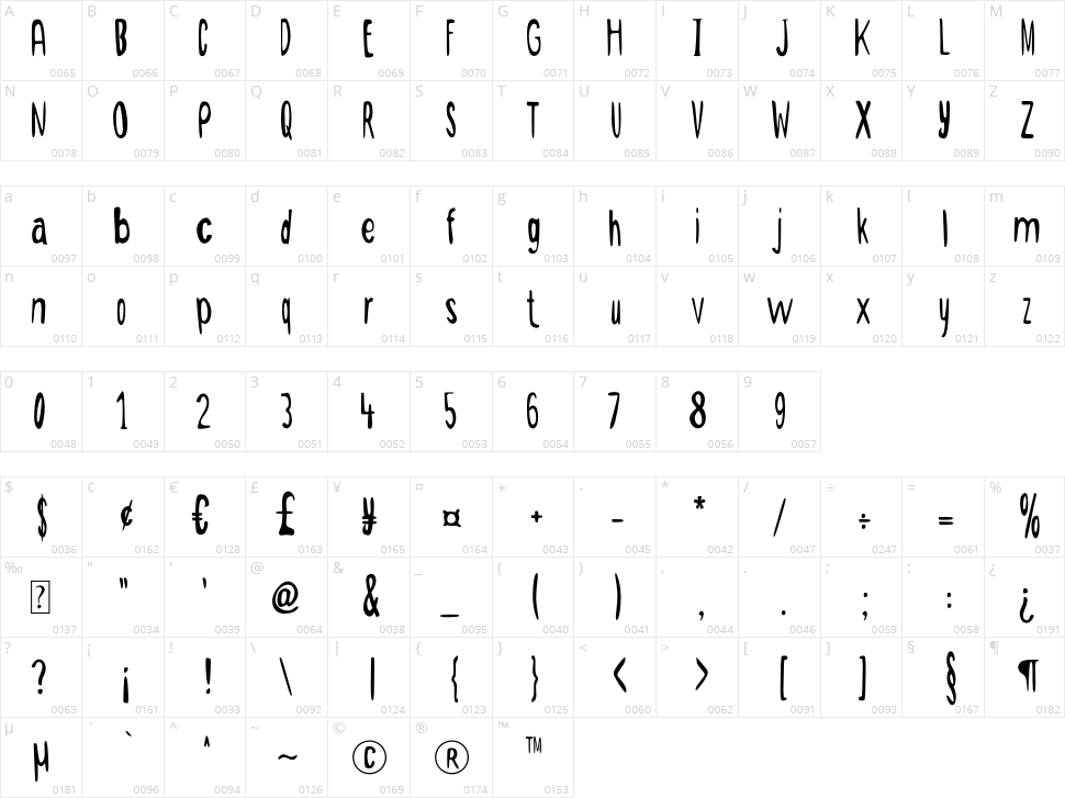 After Saturday Character Map