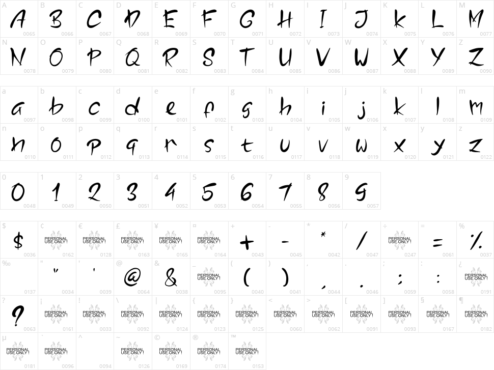 After Story Character Map