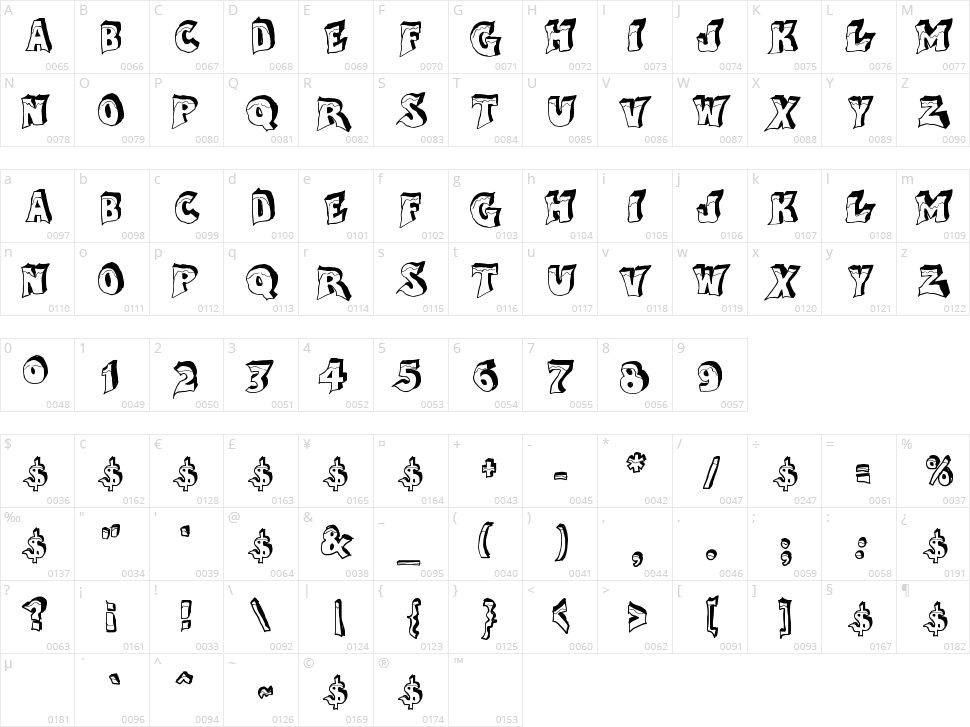 After Cheret Character Map